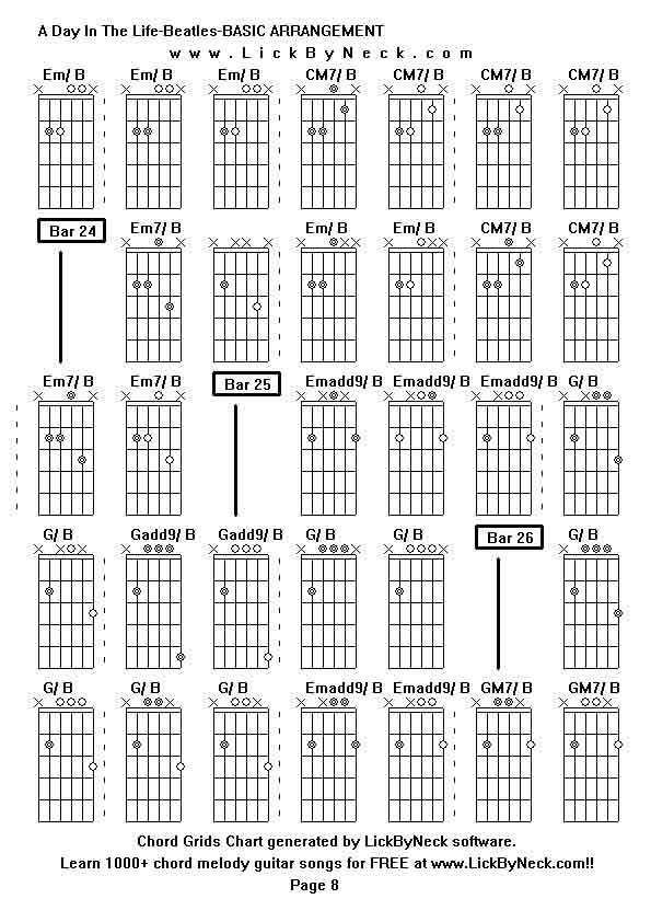 Chord Grids Chart of chord melody fingerstyle guitar song-A Day In The Life-Beatles-BASIC ARRANGEMENT,generated by LickByNeck software.